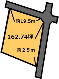 【土地図】 | 真家2913