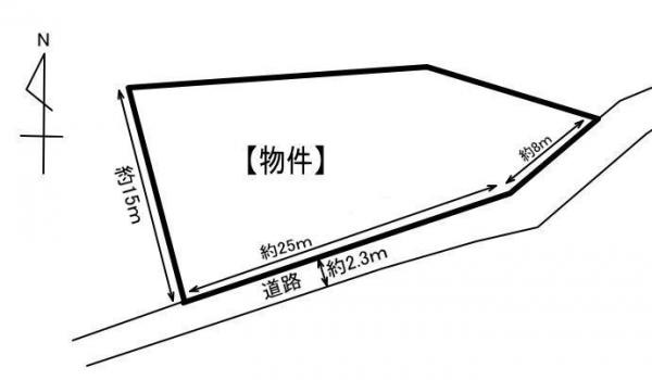 【土地図】