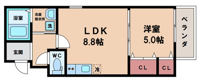 【間取り】 | フジパレスsun eight 1