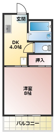 本田コーポの間取り