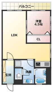 【間取り】 | 神装コーポ
