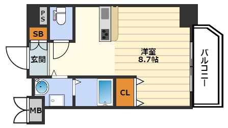 プレサンス梅田北パワーゲートの間取り