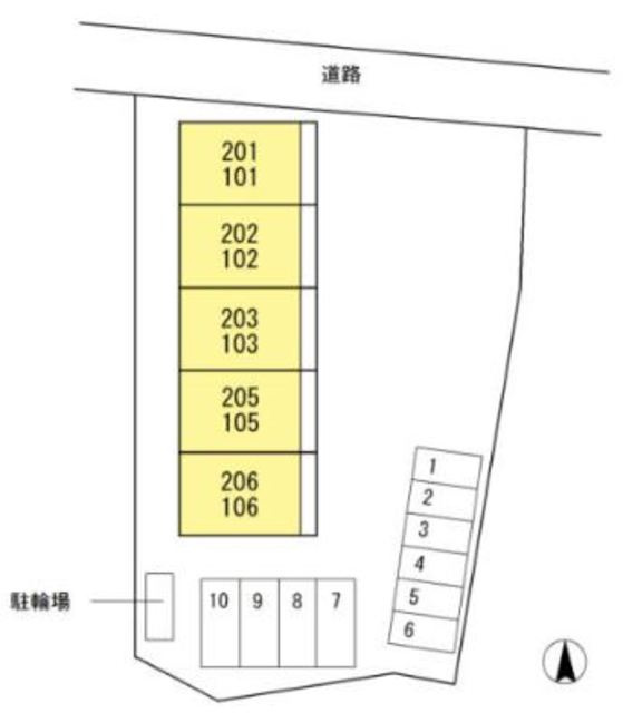 フローラのその他