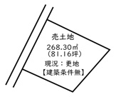 姫路市井ノ口／売土地の画像