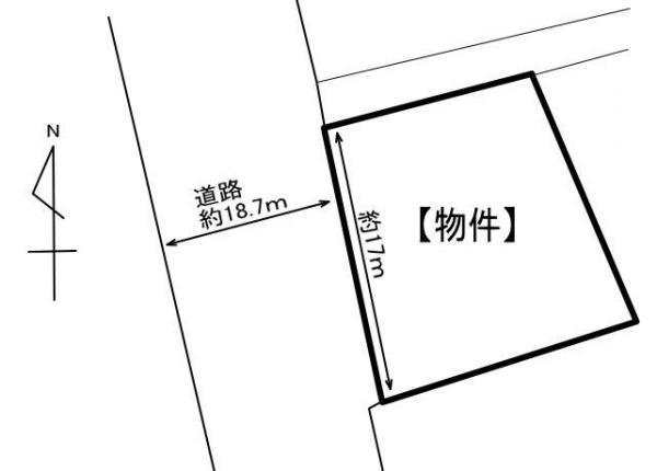 【土地図】