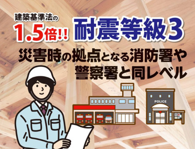 【周辺】 | 新築戸建　甲斐市篠原A