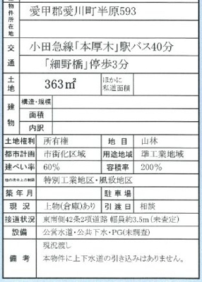 【その他】 | 半原593番地　売地