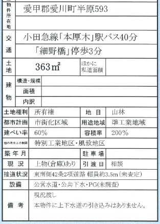 【その他】 | 半原593番地　売地