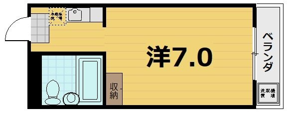 イーグルハウスの間取り