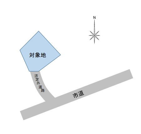 【土地図】 | 香取市観音　売地 | 土地図