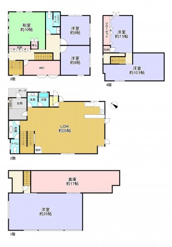 三田市あかしあ台５丁目　中古戸建
