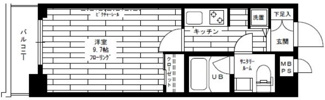 【間取り】 | ステージファースト恵比寿二番館 | ステージファースト恵比寿二番館