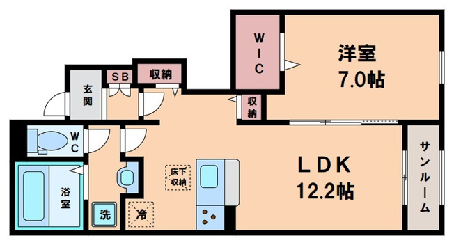 【間取り】 | ソフィアα