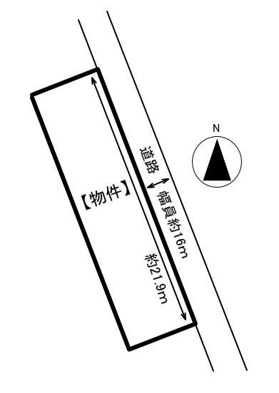 【土地図】