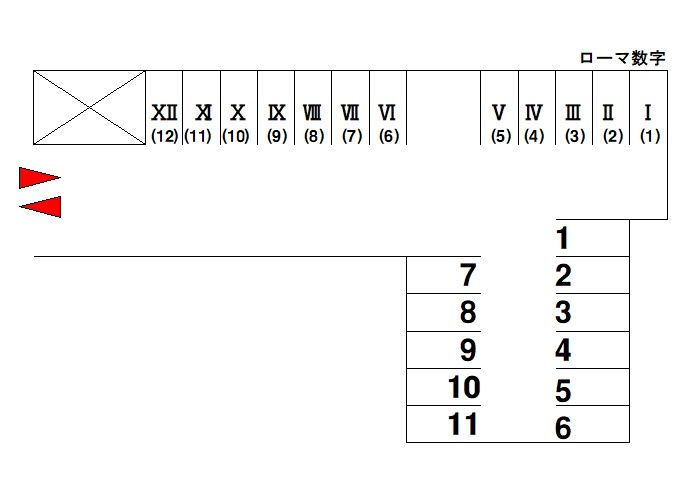 ル・ヴィラージュパーキングの区画図
