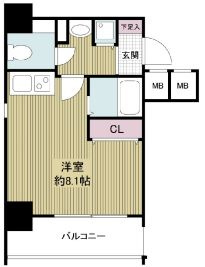 La Douceur難波東の間取り