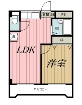 サンシティ末広の間取り