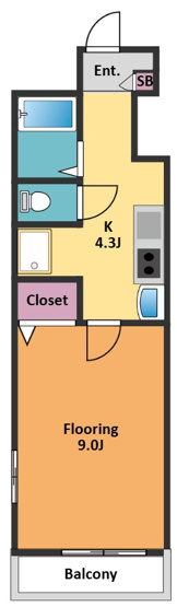 【間取り】 | メゾン四季 | 角部屋・2面採光のお部屋です♪