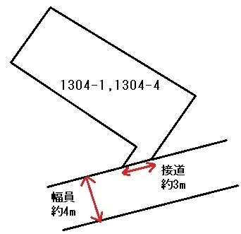 【土地図】