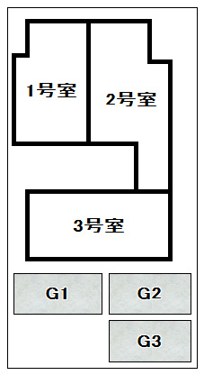 サンフラワーのその他