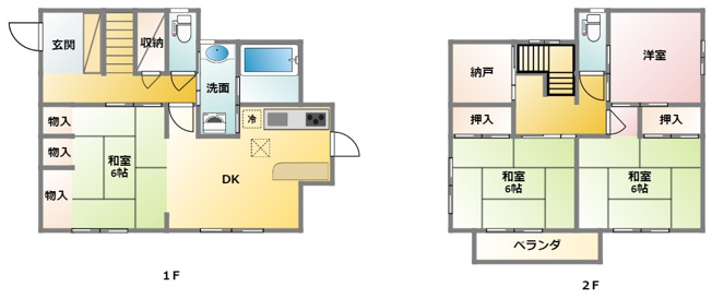 ■1590万円、4LDK＋S（納戸）
