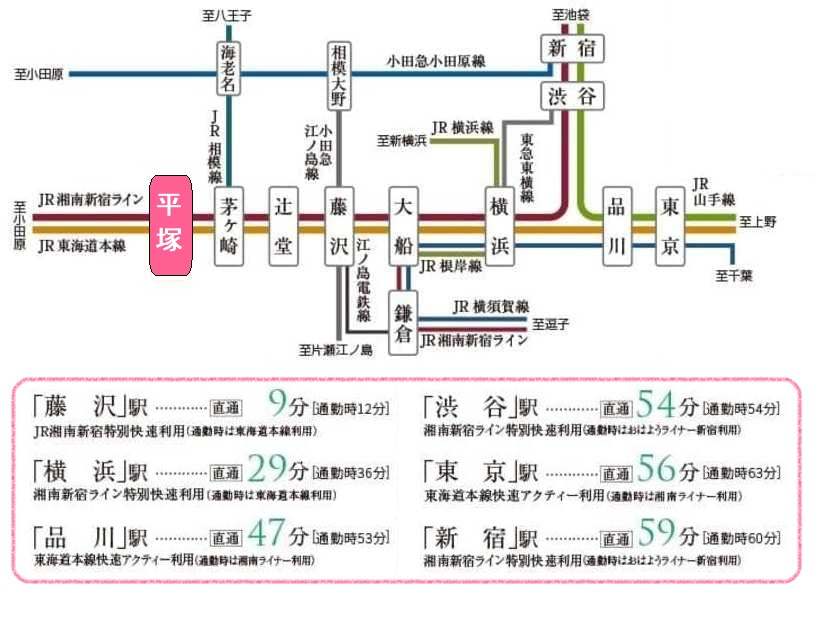 平塚市日向岡　売地　62.69坪　のその他|「平塚」駅バス22分バス停徒歩1分。落ち着いた住宅地です。　
大手不動産の開発分譲地ですので、周辺は綺麗に区画整理された住環境ですので、安心してお住まい頂けます。