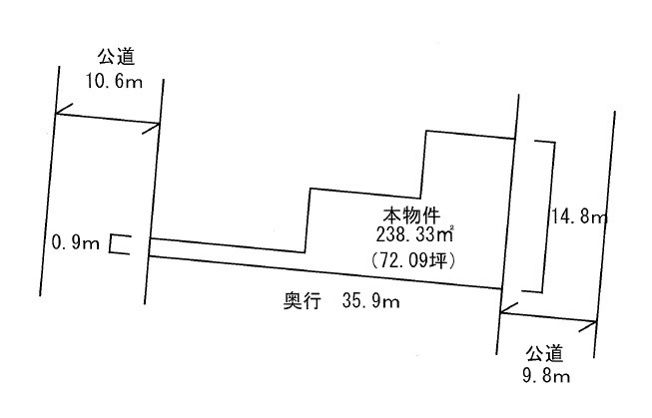 【土地図】 | 米沢市大町５丁目　土地