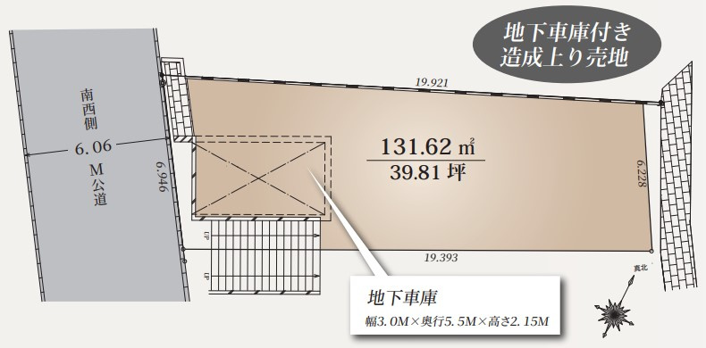 東急田園都市線「江田」売地の画像