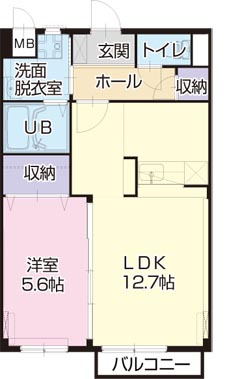サークルレイクⅡの間取り
