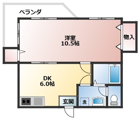 ホワイトコーポの間取り