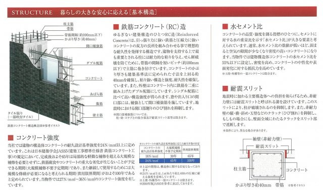 【その他】 | プレサンス大国町アドロッソ