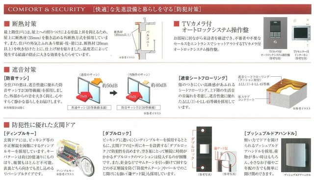 【その他】 | プレサンス大国町アドロッソ