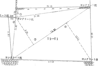 【土地図】 | 太白区佐保山