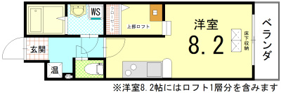 エクラン二条城の間取り