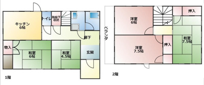 【その他】 | 福田町浦田　土地