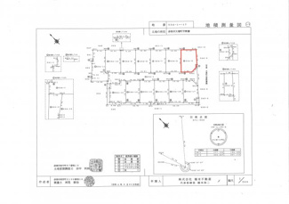 【土地図】 | ホームタウン大堀　第Ⅱ期