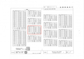 【土地図】 | ホームタウン大堀　第Ⅱ期