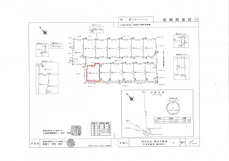 【土地図】 | ホームタウン大堀　第Ⅱ期