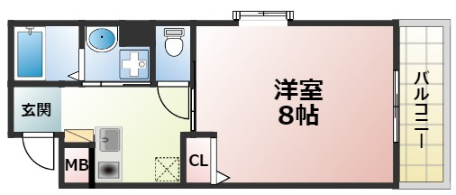 ベルシティ鶴見の間取り