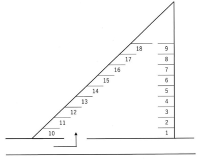 【区画図】 | 芝田1丁目駐車場K