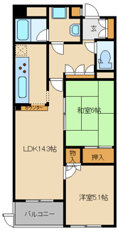 【間取り】 | KDXレジデンス宮前平 | 間取り　KDXレジデンス