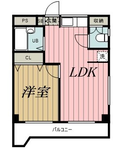 サンシティ末広の間取り