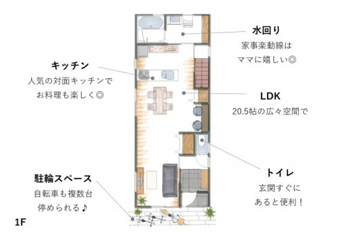 大阪市城東区鴫野西1丁目 大阪市の不動産 株式会社kuniumi