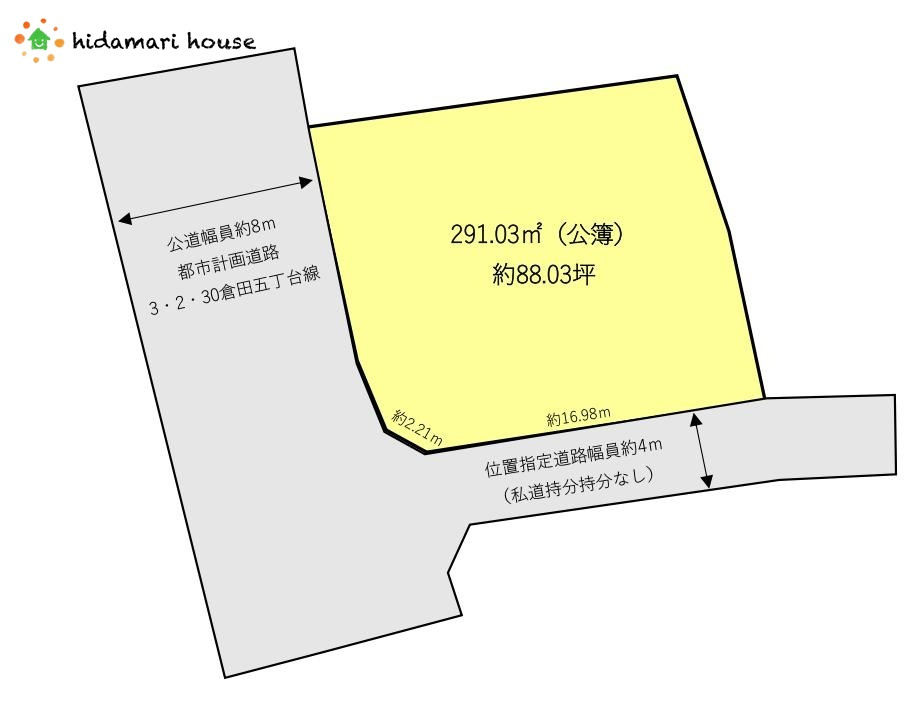 桶川市倉田　売地の区画図
