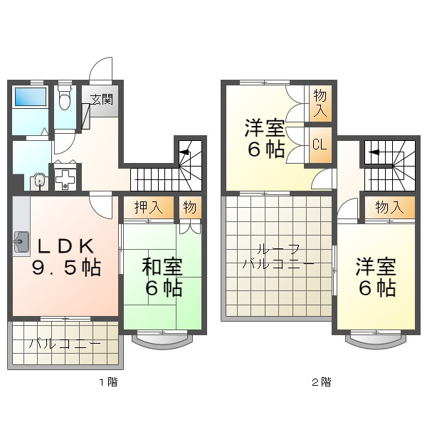 アグロスの間取り