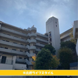 吹田市春日２丁目の中古マンションの画像
