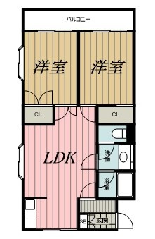グリーンビラの間取り