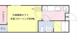 【間取り】 | サニーサイド千葉 | サニーサイド千葉