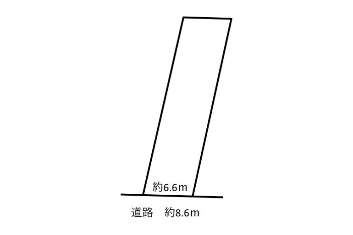 土地 蘇原寺島町１丁目の土地図|平面図