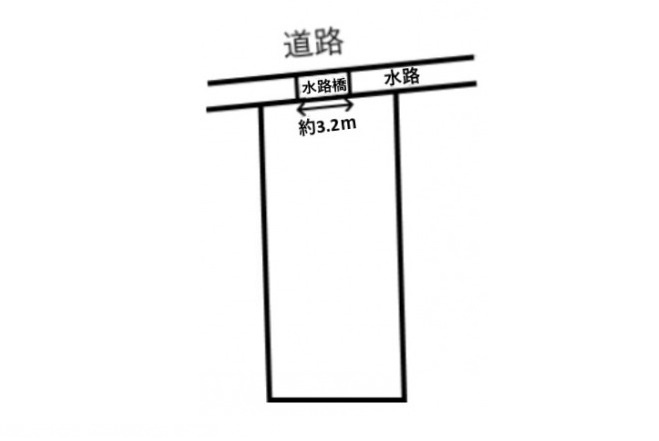 土地　上土居２丁目の土地図|平面図